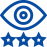 Qualis administratione